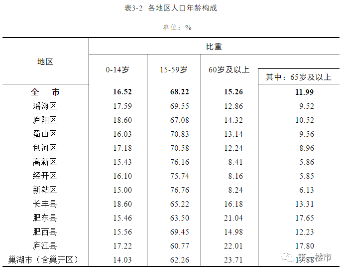 桓台县检察院最新公布｜桓台县检方最新公告