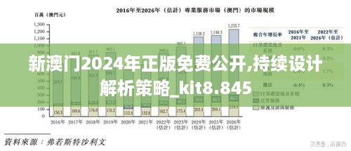 新澳门2024年正版免费公开——全面说明分析｜传统集M79.778