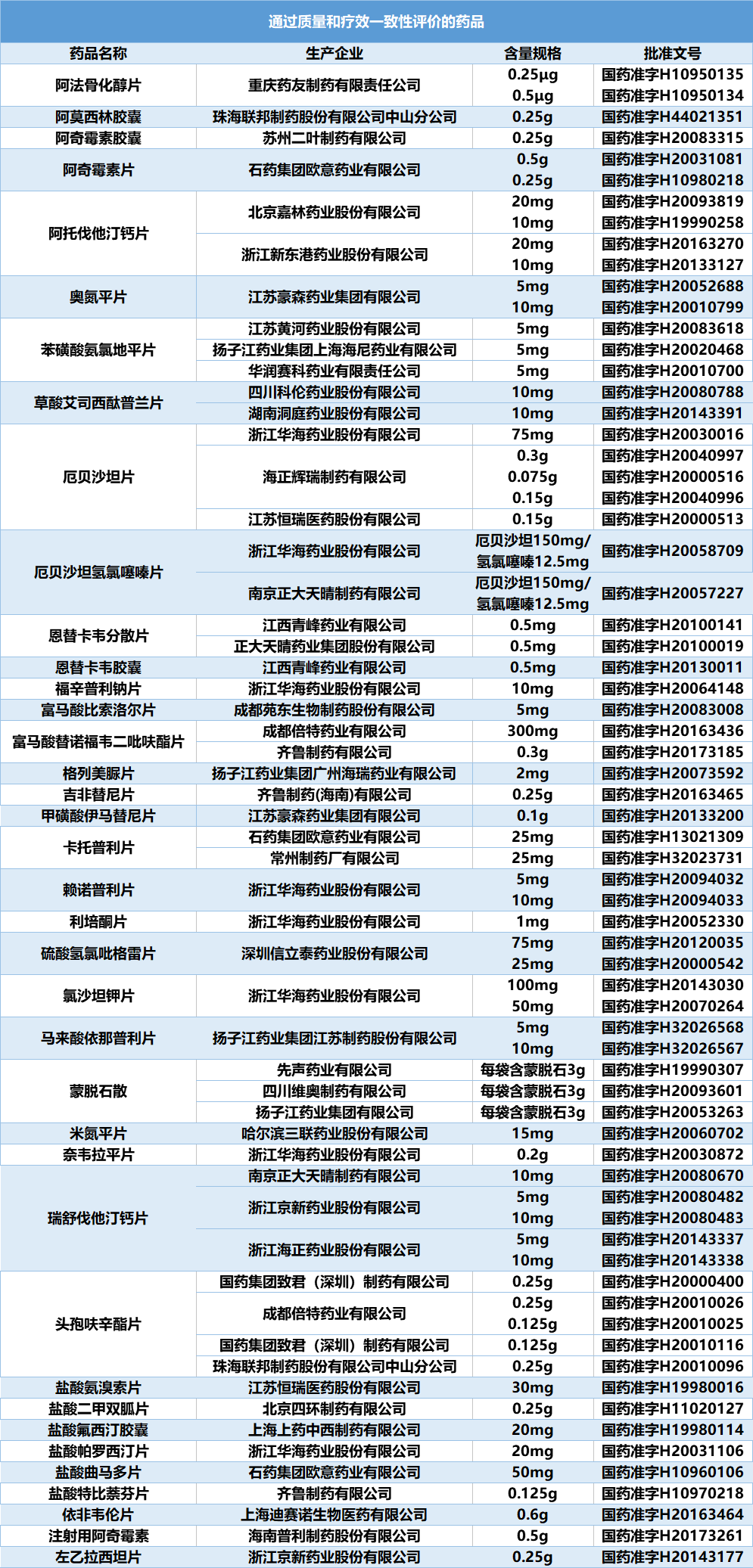 娱乐八卦 第308页