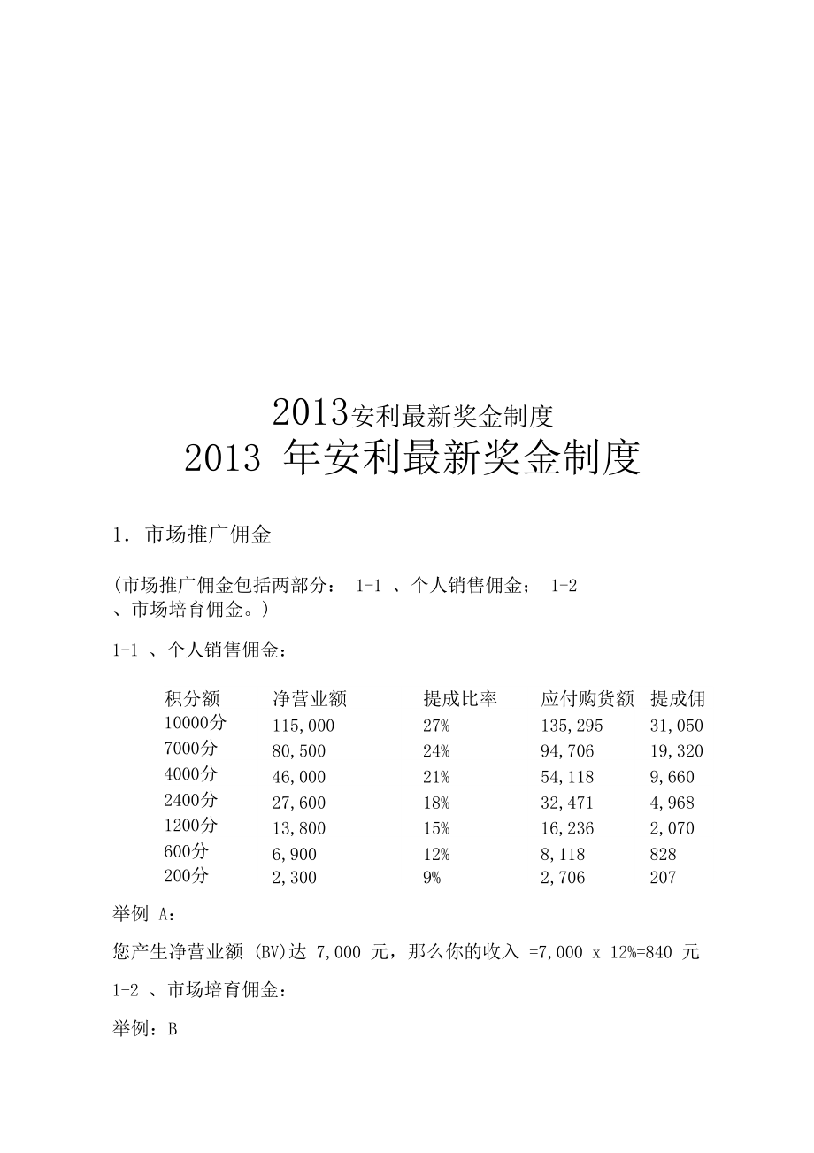 2017安利最新奖金-2017安利奖金揭晓时刻