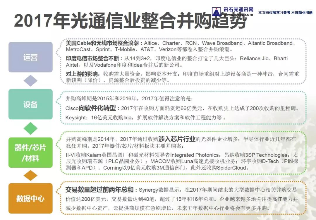 新澳精准资料免费提供网站｜新澳精准信息免费获取平台_解析预测说明