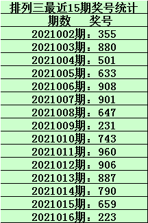 未知中的等待 第2页