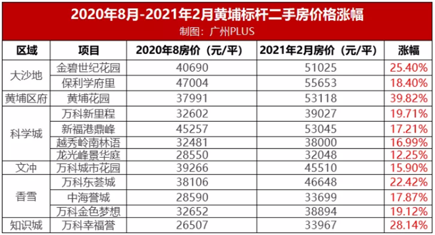 澳门一码一肖100准吗｜澳门一码一肖是否真的可靠？_拓展市场解析落实