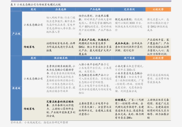 2024新奥免费看的资料｜2024新奥免费获取的资源_平台落实解答解释