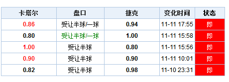 澳门今晚一肖必中特｜澳门今晚必中一肖_开奖记录表深度解析