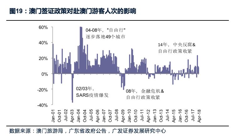 新澳门最精准正最精准龙门｜新澳门最权威的龙门指南｜适用性策略设计