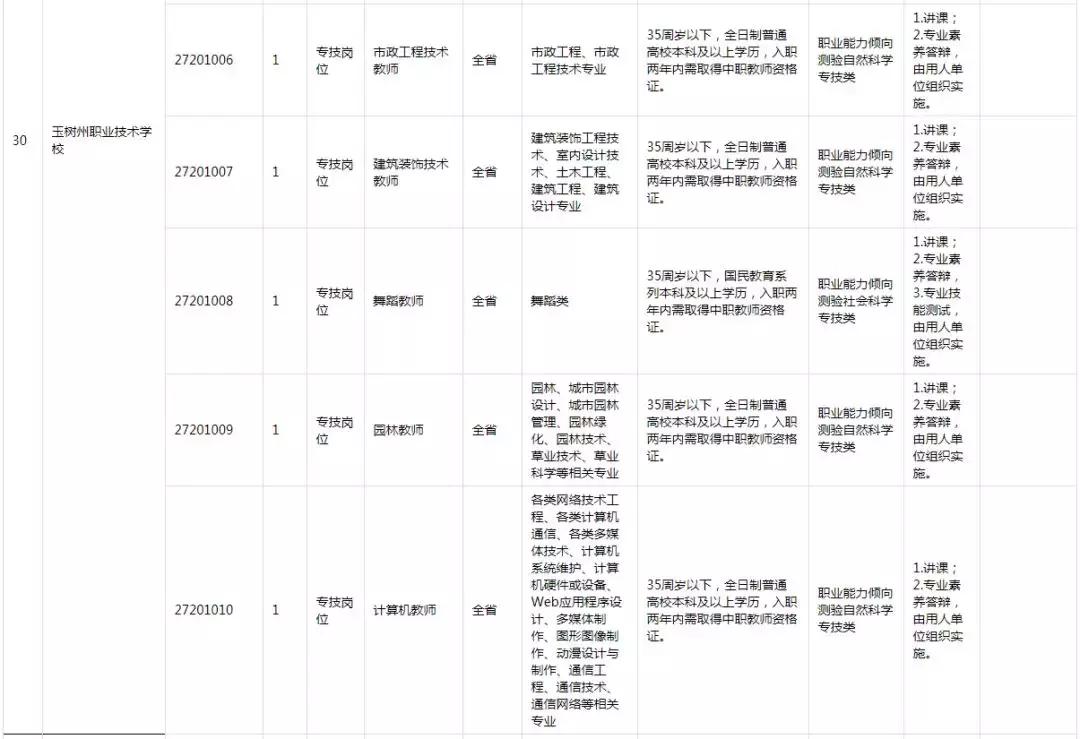 海西在线最新招聘-海西招聘信息发布