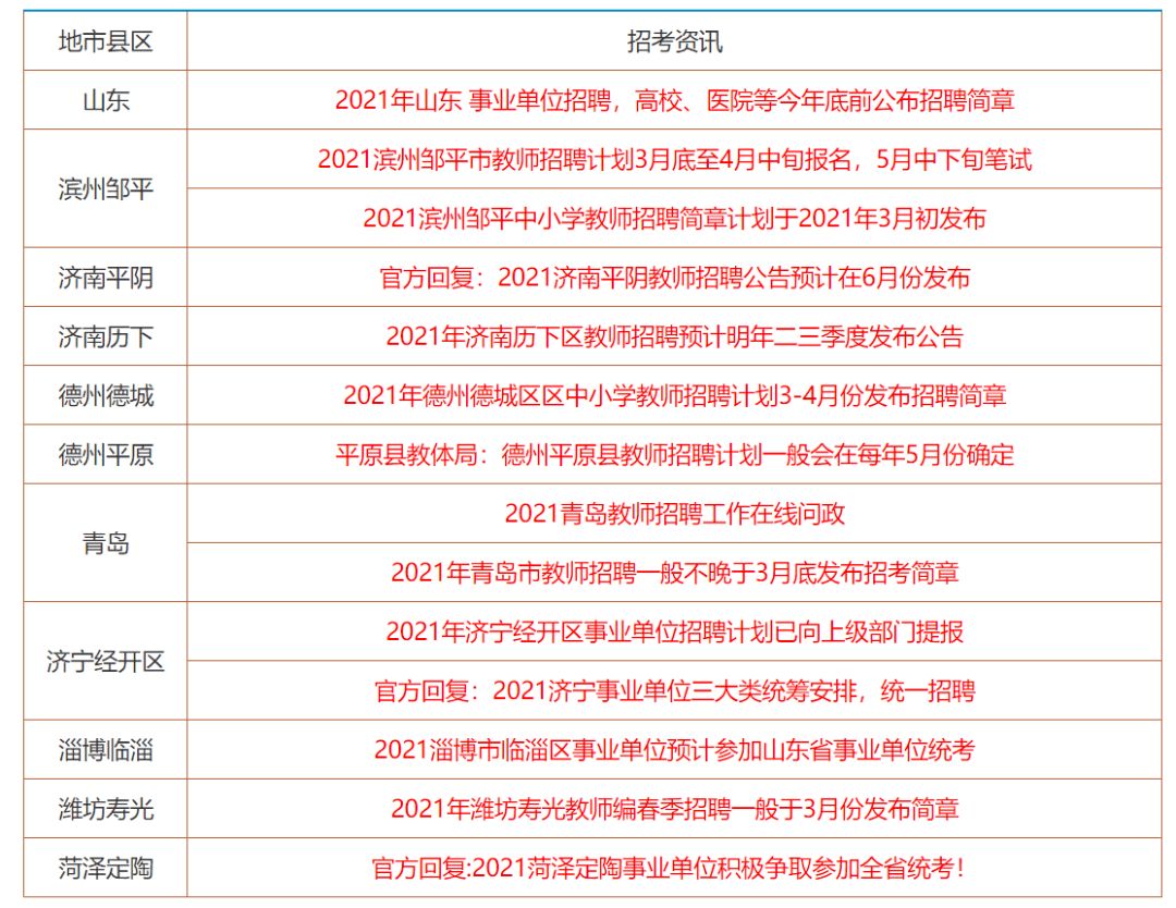 香港资料正版大全｜香港正版资料汇总_实证解答策略解析分析