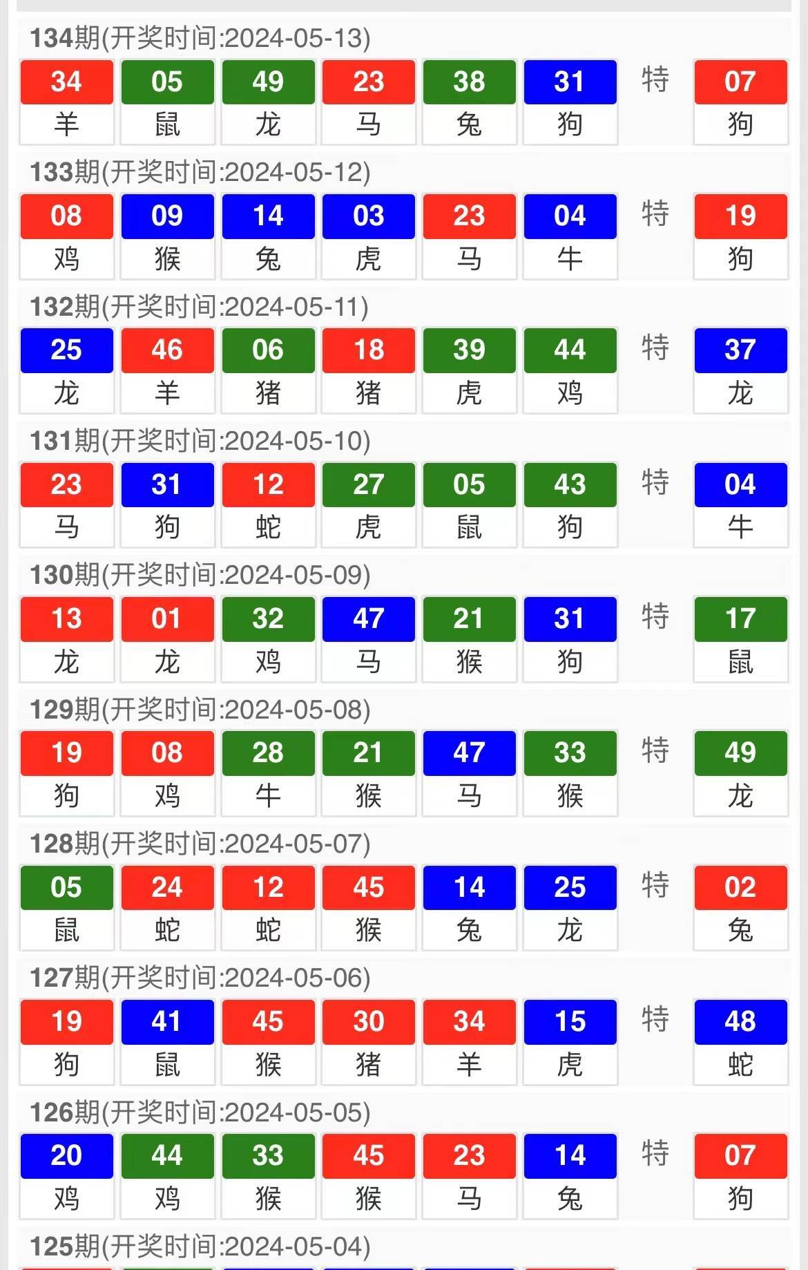 今晚一肖一码澳门一肖com｜澳门一码一肖今晚特码_迅速执行计划设计