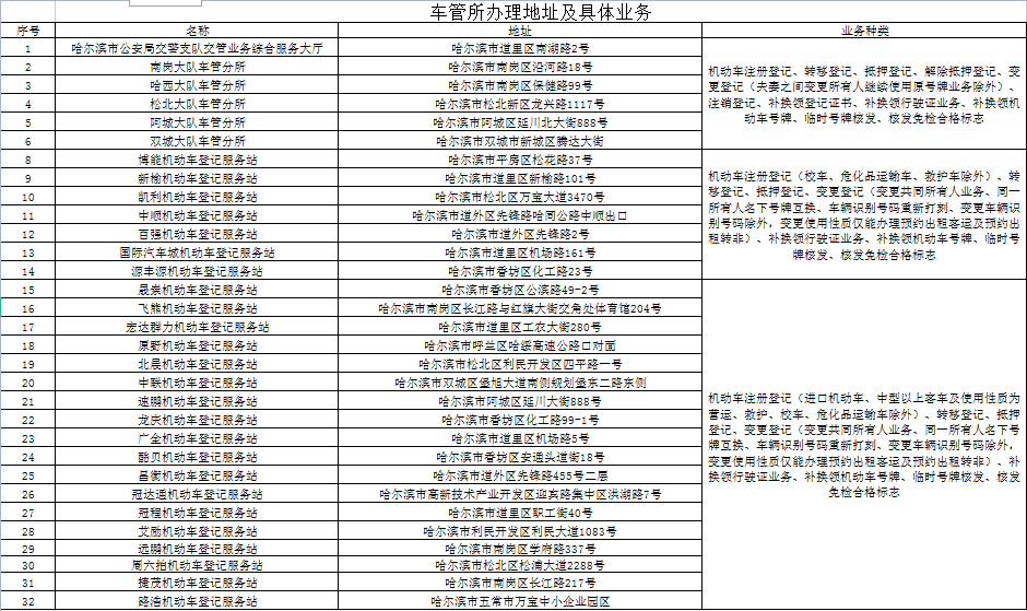 2024年新奥全年资料｜2024年新奥全景资料_知识库解析落实