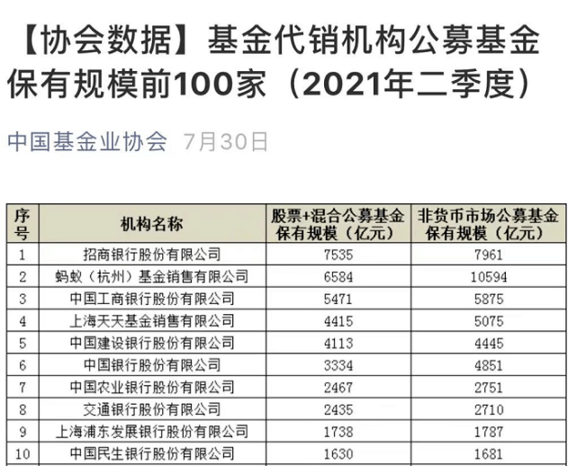 新澳天天开奖资料｜新澳每日开奖信息_收益解析说明