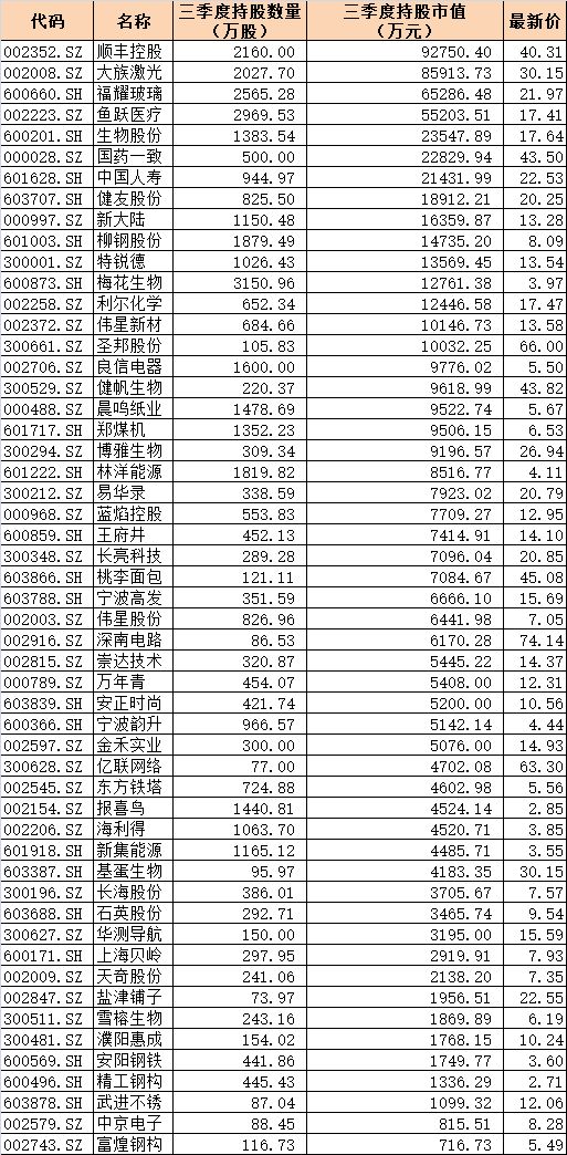 禇益民最新去向（褚益民最新动向揭秘）