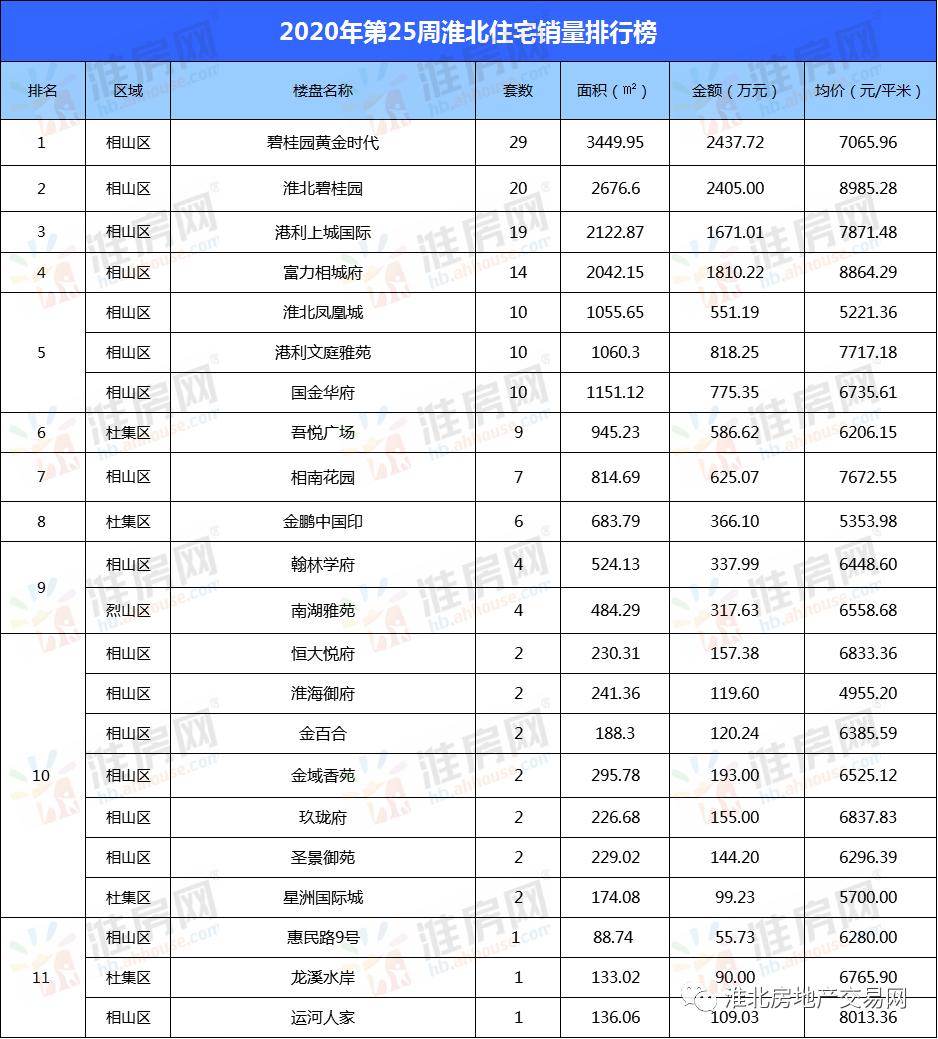 热点话题 第279页