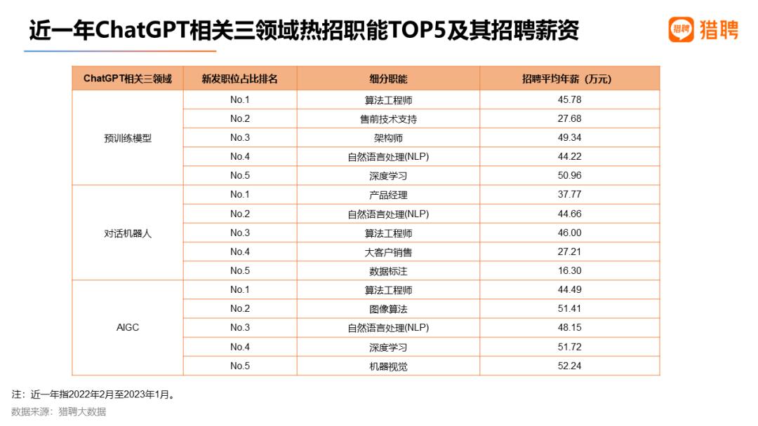 热点话题 第273页