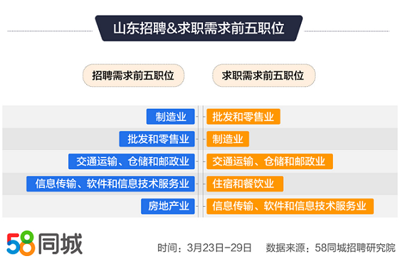 海沧普工最新招聘，海沧普工职位招募中