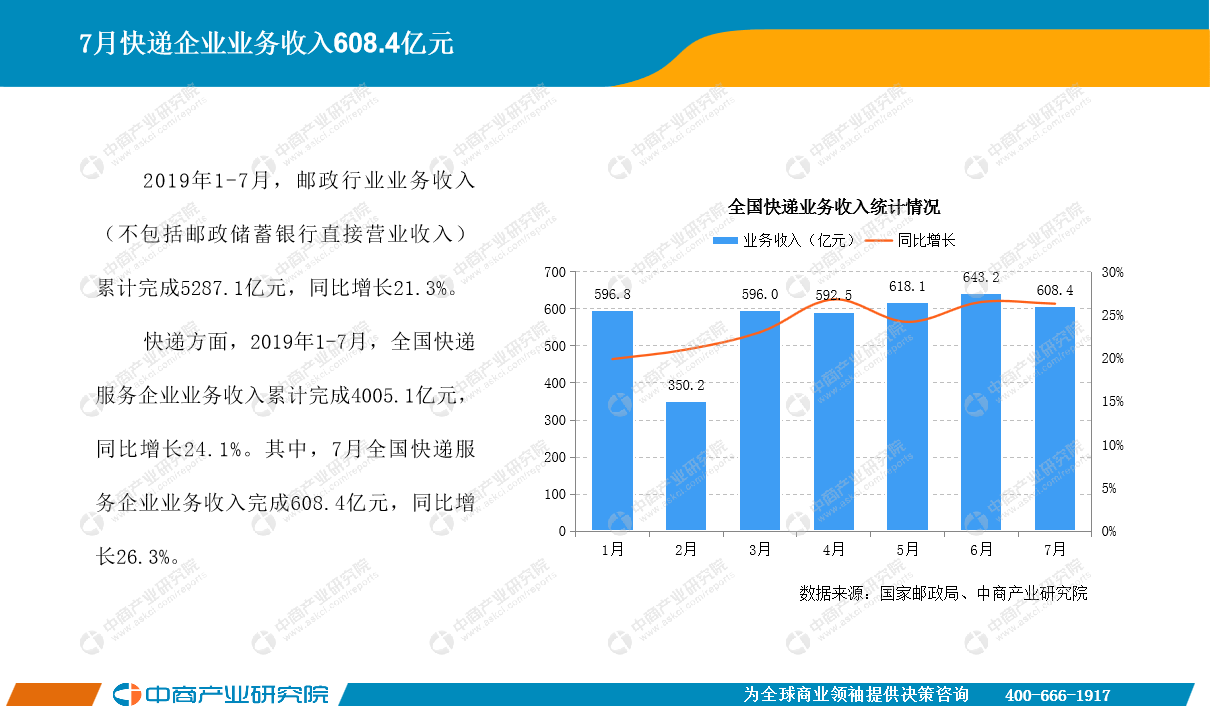 安徽环保最新消息5.3-安徽环保资讯5月3日速递