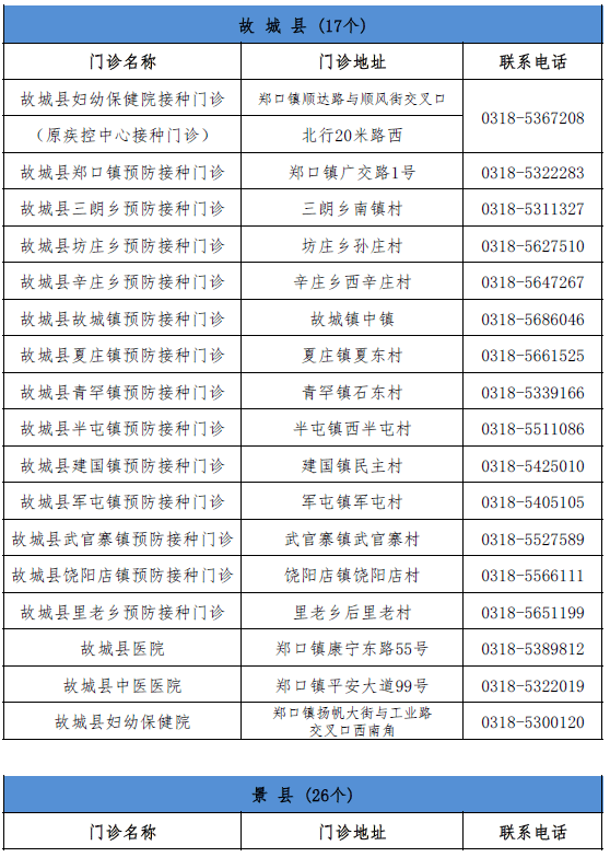 孟州最新失信名单揭晓