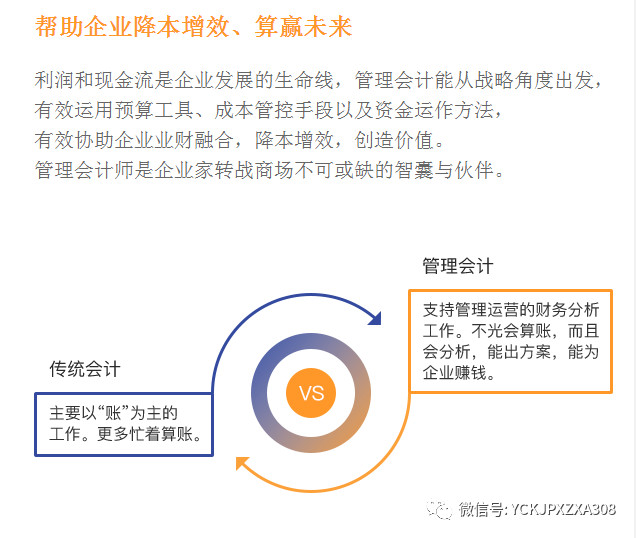 会计行业改革最新动态