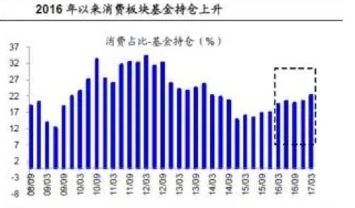 施乃康最新投资去向｜施乃康投资动向揭秘