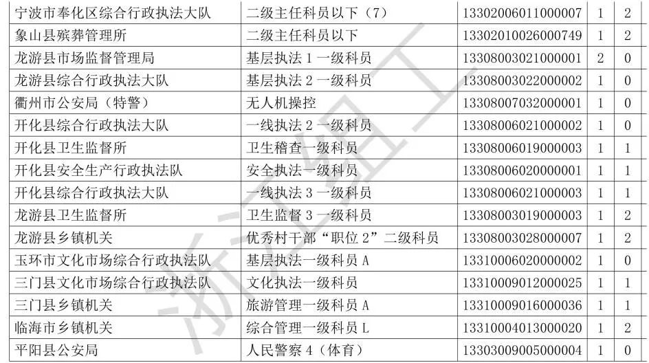 纵谈纪实 第215页