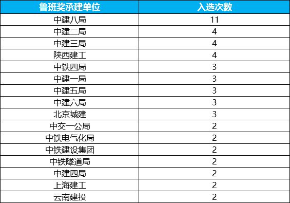 唐俊昌的最新任职去向｜唐俊昌任职新动向揭晓