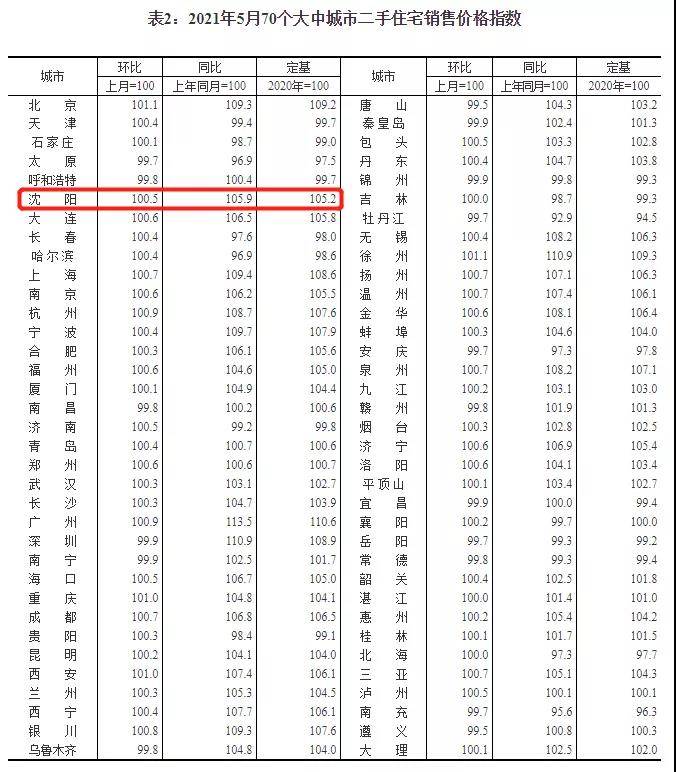 安徽含山最新房价｜含山房价动态：安徽最新数据揭晓