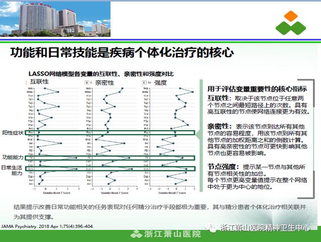 国际治疗精分最新进展-治愈之光照亮精分未来