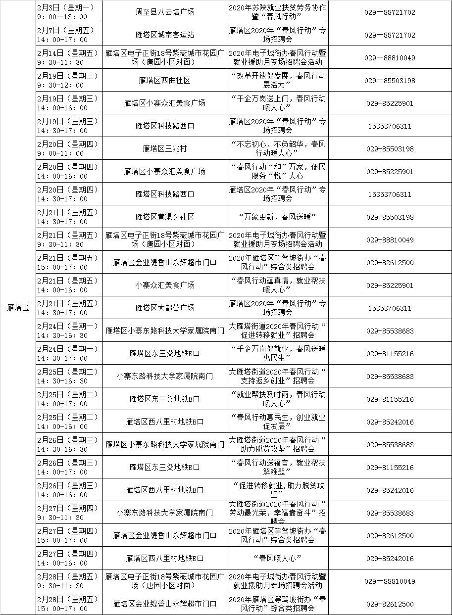 西安招聘信息实时查询