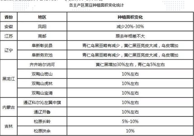 娱乐八卦 第190页