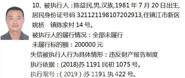 镇江新区最新人事调整公告