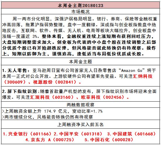 金藏国际最新资讯速递