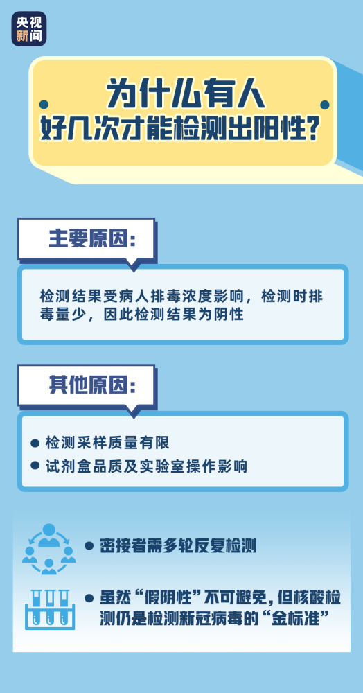 上海最新一轮核酸检测信息发布