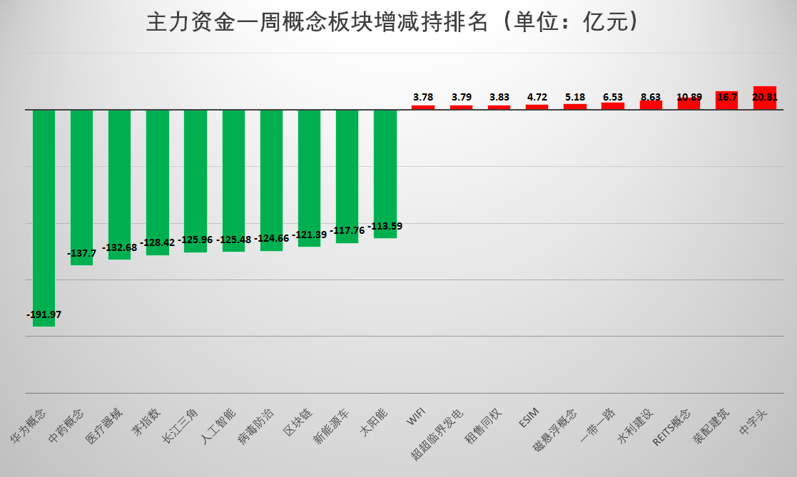 “最新融资买入热门榜单揭晓，财富增长新动力全面爆发！”