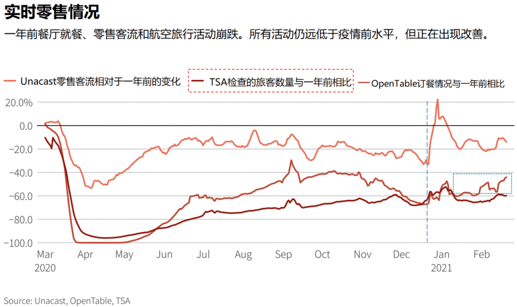 北京迎来健康防线新里程碑，新增病例数稳步下降