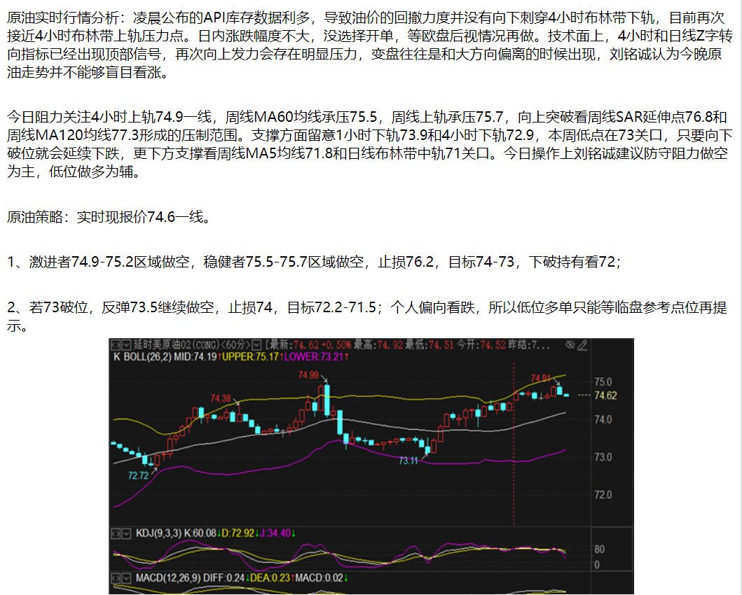 今日原油行情展望：阳光灿烂，未来可期