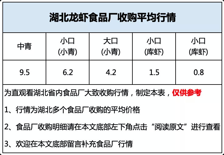 生活贴士 第58页