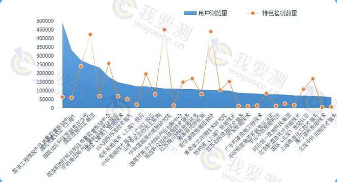 行业动态盘点：近期热门领域一览