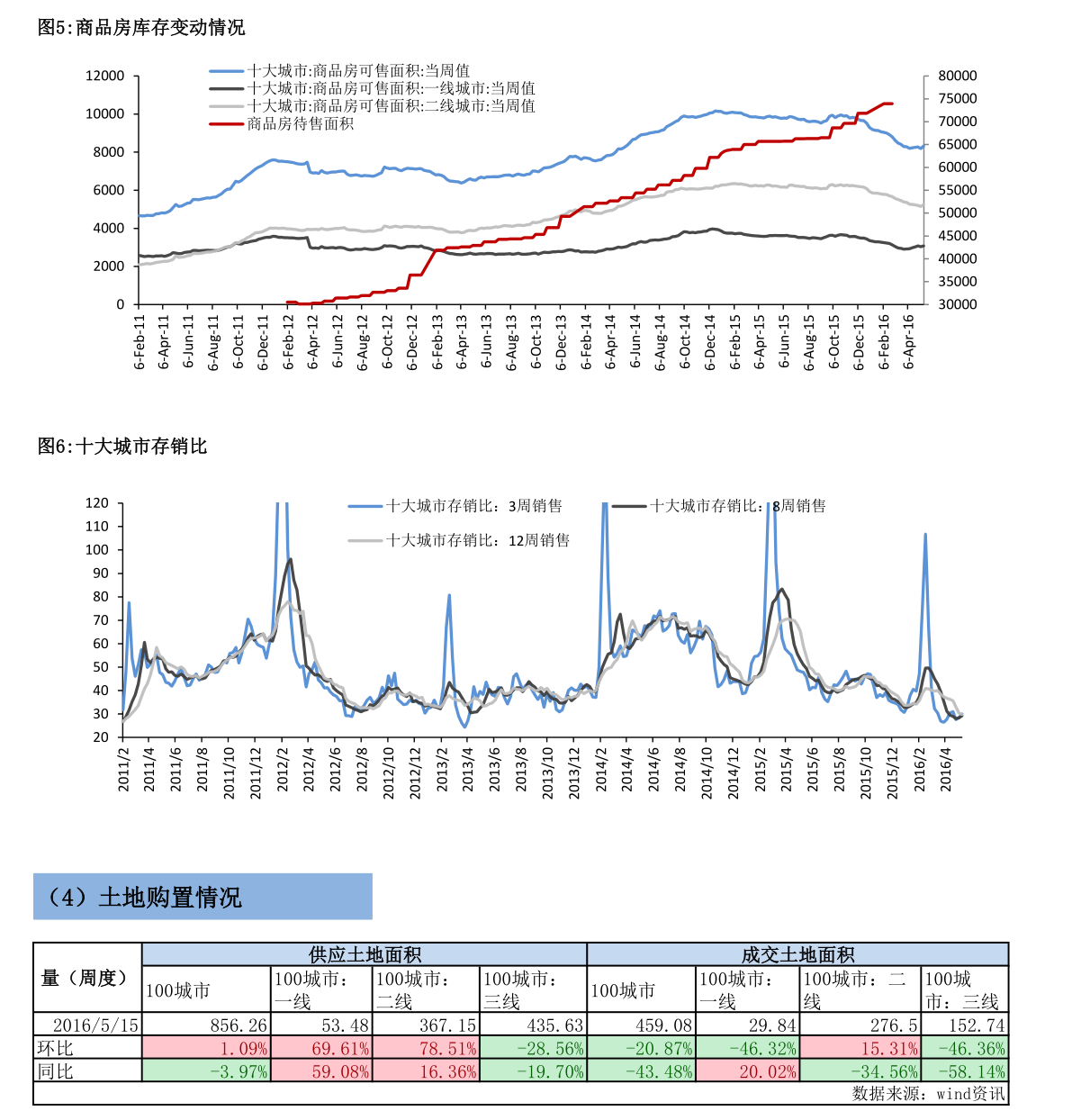 最新工商银行外汇汇率速递