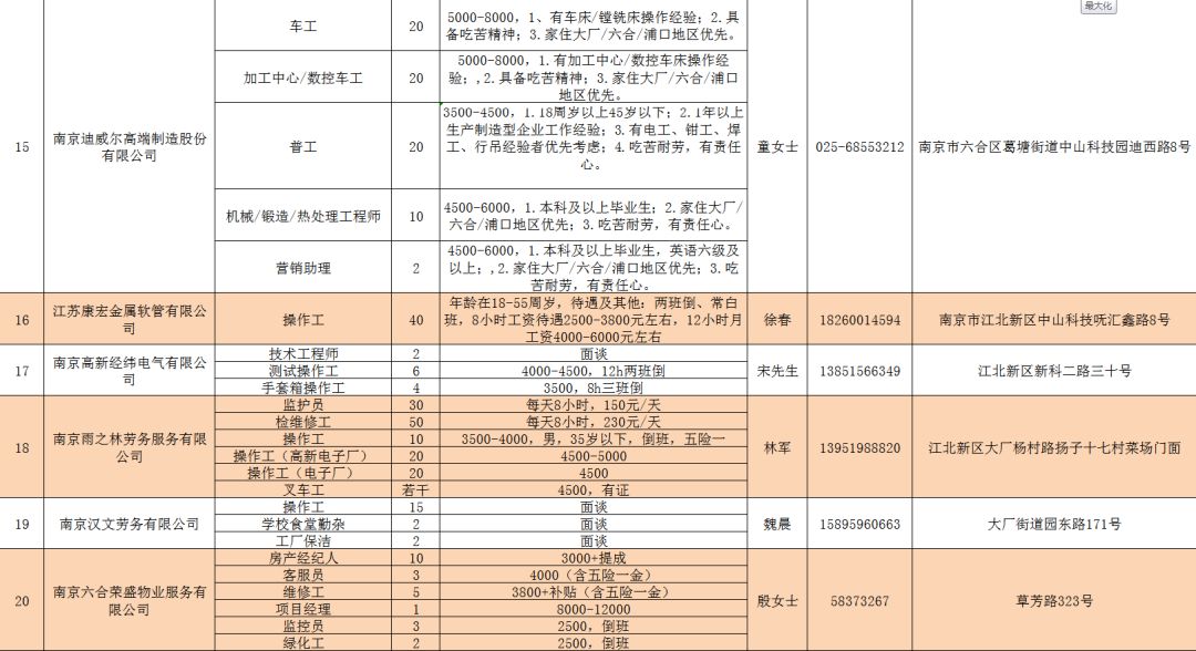 娱乐八卦 第42页