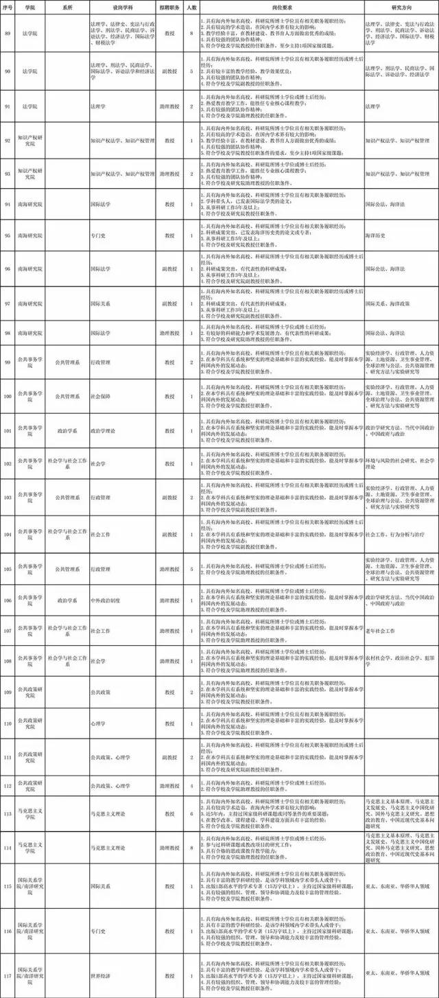 娱乐八卦 第32页