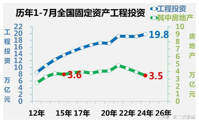 最新发布：柳钢品牌钢筋市场行情价一览