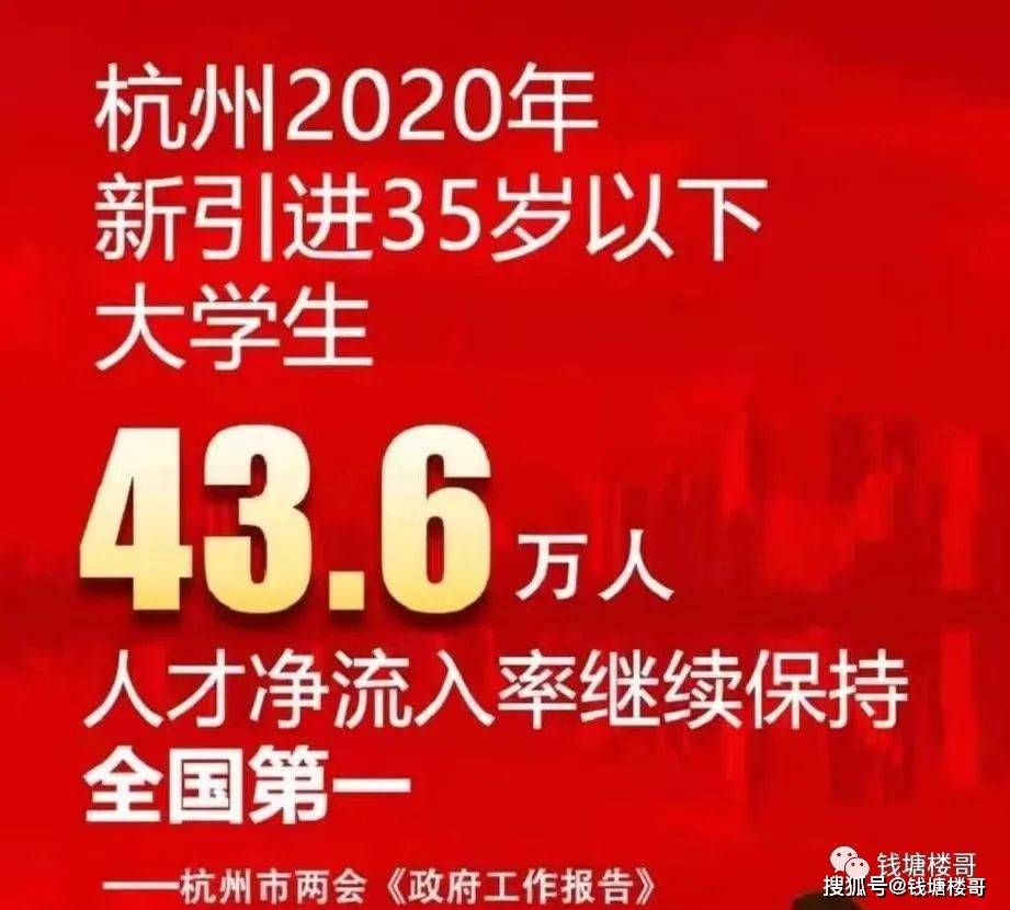 杭州楼市最新动态：揭秘2025年房价走势与市场行情