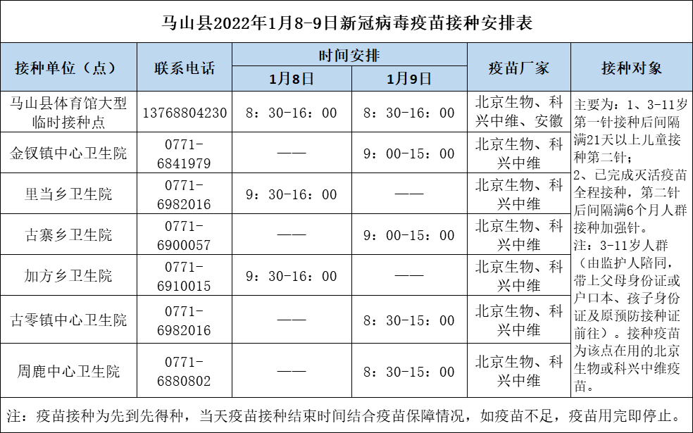 孔令媛医师最新排诊日程公布