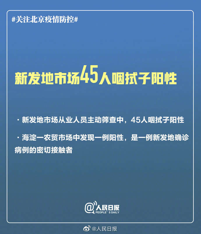 府东天地最新动态速览：揭秘项目进展与精彩资讯！