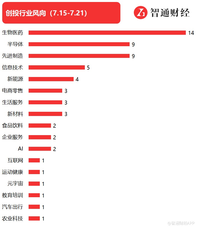 一米阳光