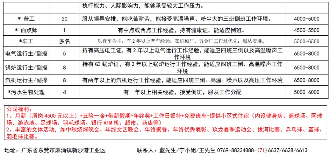 宁波市鄞州区最新发布：焊工岗位热招，优质企业招聘信息汇总