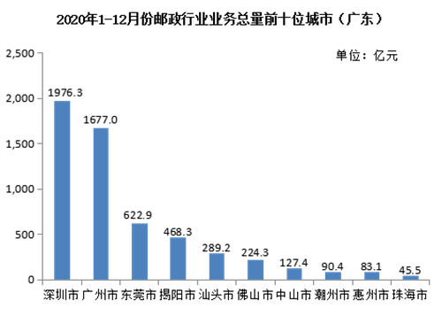 塑界直供：中塑现货商城实时价格一览，尽享最新优惠行情