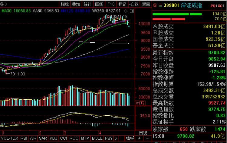 2025年度揭秘：色偷偷全新潮流大盘点