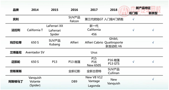 2025年青翘市场最新报价动态与趋势分析一览