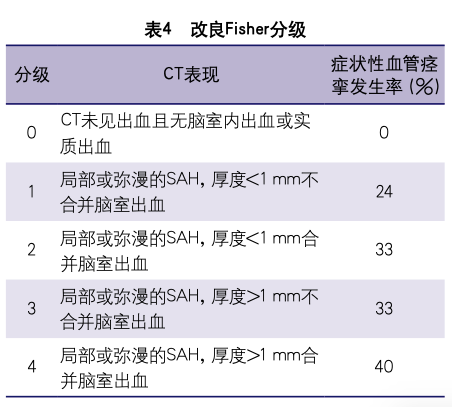 2025版疼痛评估量表全面升级指南：权威解读与最新应用指引